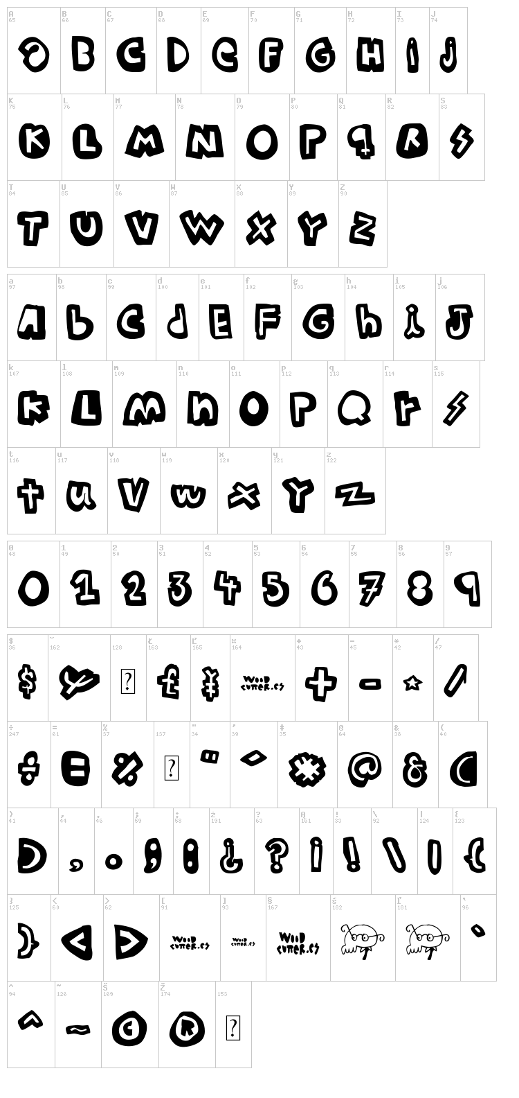 Woodcutter Summer Shadows font map